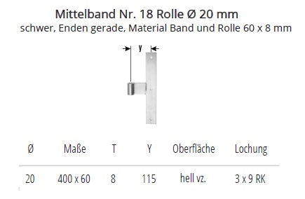 Technische Ma&szlig;e Mittelband Nr. 18 verzinkt