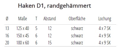 Technische Ma&szlig;e Haken DI, randgeh&auml;mmert