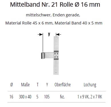 Technische Ma&szlig;e Mittelband Nr. 21 feuer verzinkt