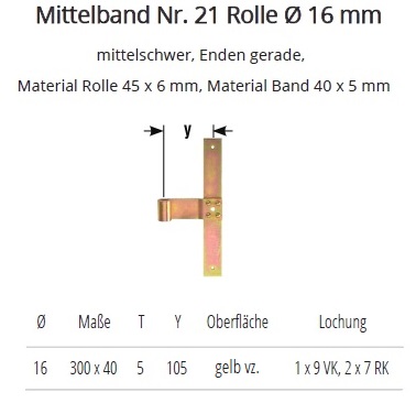 Technische Ma&szlig;e Mittelband Nr. 21 gelb verzinkt