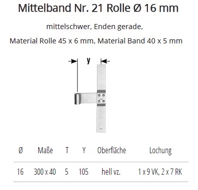 Technische Ma&szlig;e Mittelband Nr. 21 verzinkt