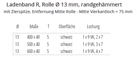 Technische Ma&szlig;e Ladenband Rolle 13mm schwarz randgeh&auml;mmert
