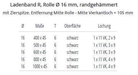 Technische Ma&szlig;e Ladenband Rolle 16mm schwarz randgeh&auml;mmert