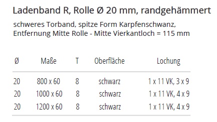 Technische Ma&szlig;e Ladenband Rolle 20mm schwarz randgeh&auml;mmert