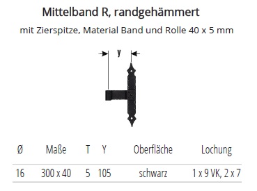 Technische Ma&szlig;e Mittelband Rolle 16mm, schwarz, randgeh&auml;mmert