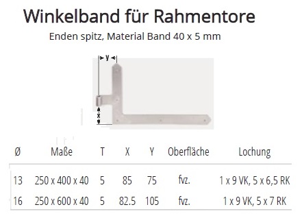 Technische Ma&szlig;e Winkelband f&uuml;r Rahmentore