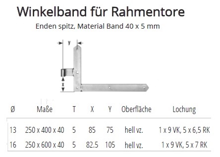 Technische Ma&szlig;e Winkelband f&uuml;r Rahmentore