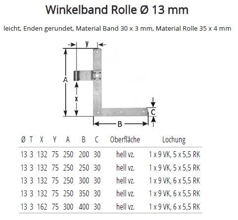 Technische Ma&szlig;e Winkelband Rolle 13mm