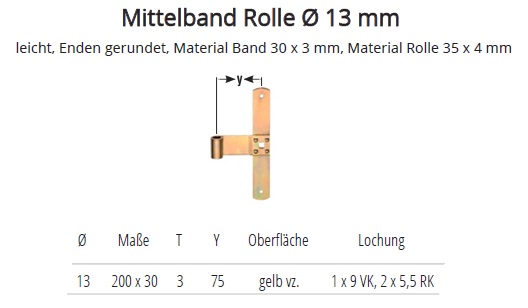 Technische Ma&szlig;e Mittelband Rolle 13mm
