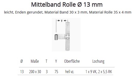 Technische Ma&szlig;e Mittelband Rolle 13mm