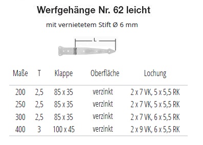 Technische Ma&szlig;e Werfgeh&auml;nge, leicht