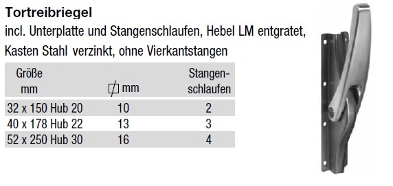 Technische Ma&szlig;e Tortreibriegel