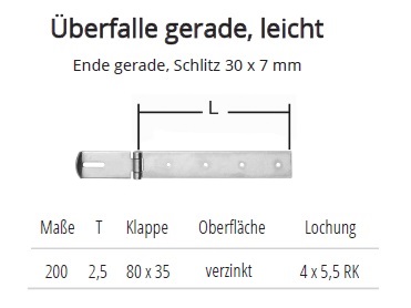 Technische Ma&szlig;e &Uuml;berfalle Nr. 70 gerade, leicht