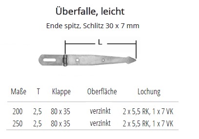 Technische Ma&szlig;e &Uuml;berfalle Nr. 72 Ende spitz, leicht