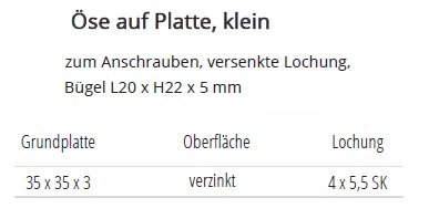 Technische Ma&szlig;e &Ouml;se auf Platte, klein