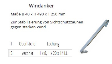 Technische Ma&szlig;e Windanker (Sturmanker)