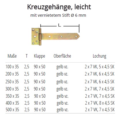 Technische Ma&szlig;e Kreuzgeh&auml;nge Nr. 124, leicht