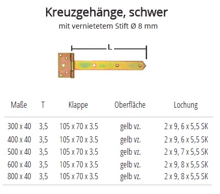 Technische Ma&szlig;e Kreuzgeh&auml;nge Nr. 126, schwer