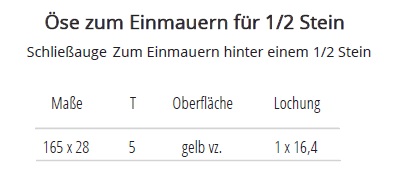 Technische Ma&szlig;e Schlie&szlig;auge zum Einmauern