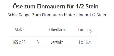 Technische Ma&szlig;e Schlie&szlig;auge zum Einmauern