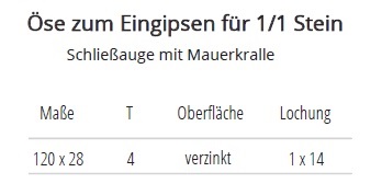 Technische Ma&szlig;e Schlie&szlig;auge zum Eingipsen