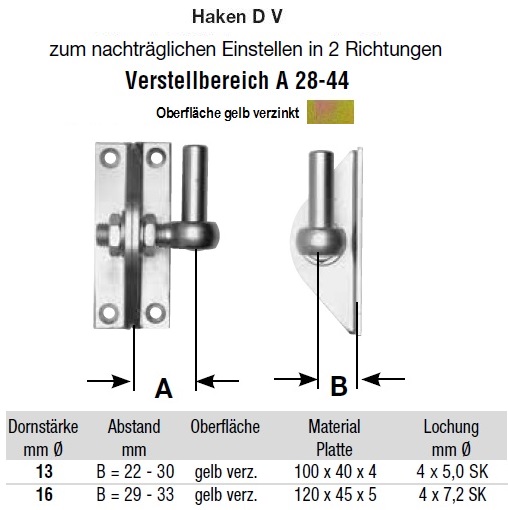 Technische Daten Haken D5A 2-fach verstellbar