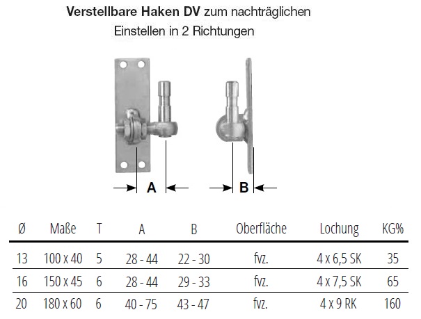 Technische Daten Haken D5 2-fach verstellbar