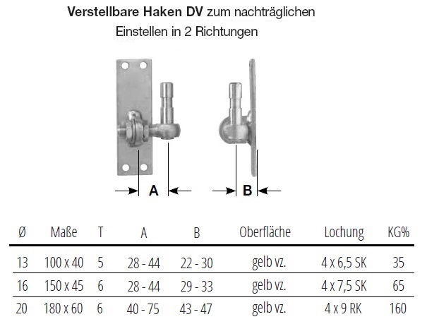 Technische Daten Haken D5 2-fach verstellbar