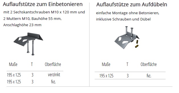 technische Ma&szlig;e Auflaufst&uuml;tze blau-verzinkt