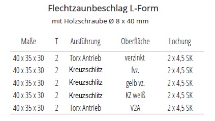 Technische Ma&szlig;e Flechtzaunbeschlag L-Form