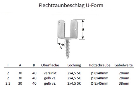 Technische Ma&szlig;e Flechtzaunbeschlag U-Form