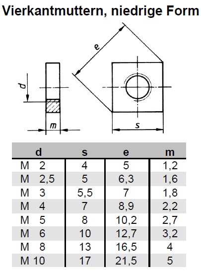 flache Vierkantmuttern M2 M4 Edelstahl M2,5 M3 Vierkantmutter DIN 562
