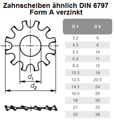 25 Zahnscheiben DIN 6797 Edelstahl A2 10,5 Form A
