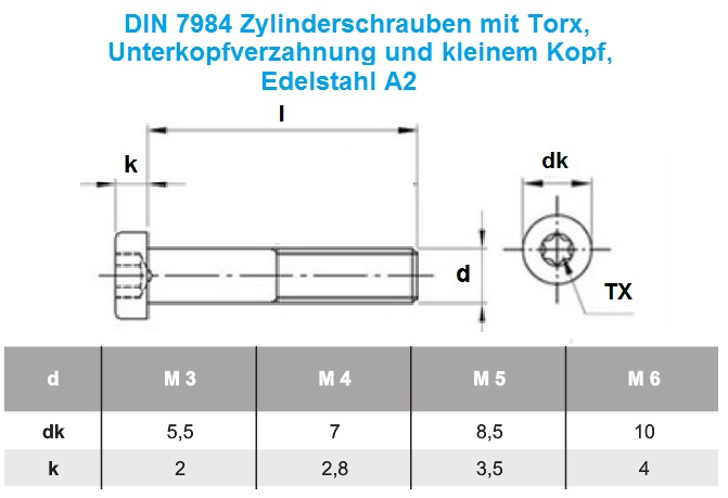 25 Stück Zylinderkopfschrauben niedrig ISO 14580 A2 M3X40 ähnl DIN 7984 TORX 