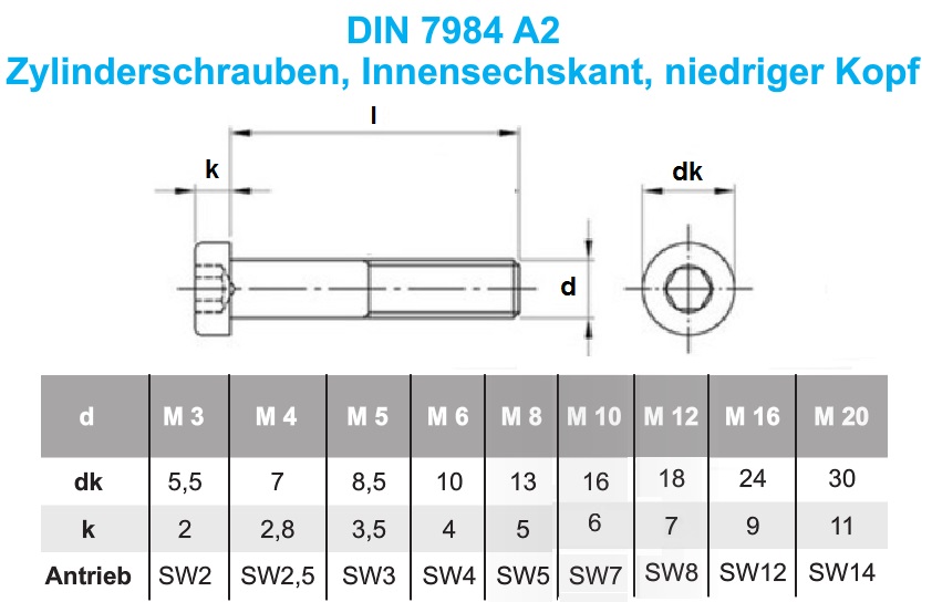 VPE 100 Stück DIN 7984 Zylinderschraube-Innensechskant-Kopf nied.-Edelstahl A2