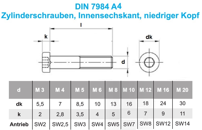 niedriger Kopf M8x16 DIN7984 DIN Zylinderschraube Innensechskant