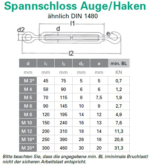 5 Stück Edelstahl Spannschloss mit zwei Haken rostfrei aus V4A nach DIN 1480 1478 Seil-Spanner Haken-Haken Schraub-Spanner Spannschraube M 12 mm 