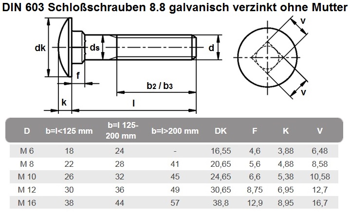 Schlossschrauben M8 x 20 mm 8.8 verzinkt DIN 603 50 Stück 60382088 