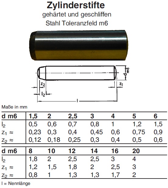 Zylinderstifte gehärtet 1 bis 8 mm DIN 6325 blank Zylinderstift Paßstifte 
