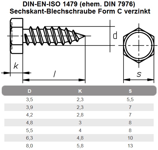 verzinkt far 100x DIN 7976 Sechskant-Blechschrauben Form C 4.8 x 16 Stahl galv