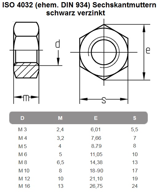 rostfrei ISO 4032 - Standard Sechskant-Mutter DIN 934 M10 Sechskantmuttern Edelstahl A2 V2A Eisenwaren2000 40 Stück