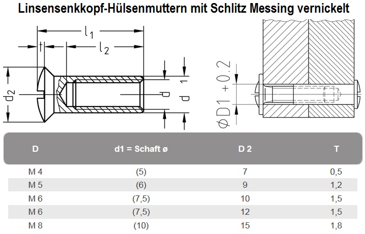 Schraubenset M4x45 mm vernickelt Schlitz-Linsen-Senkkopf-Schrauben Hülsenmutter