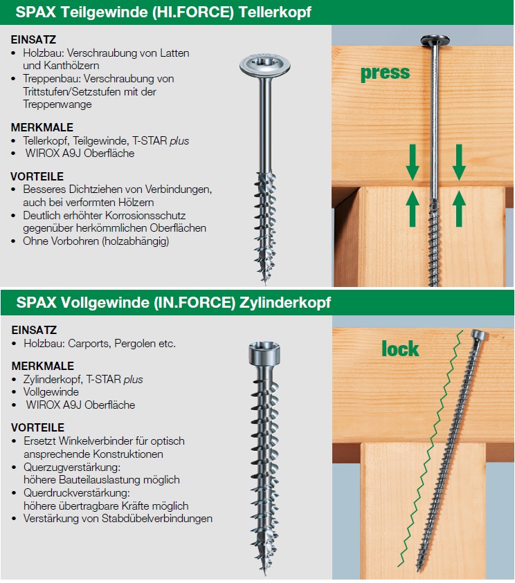 Spax - Für den Holzbau, Schrauben  Günstige Sicherheitsschrauben, Zubehör  & mehr