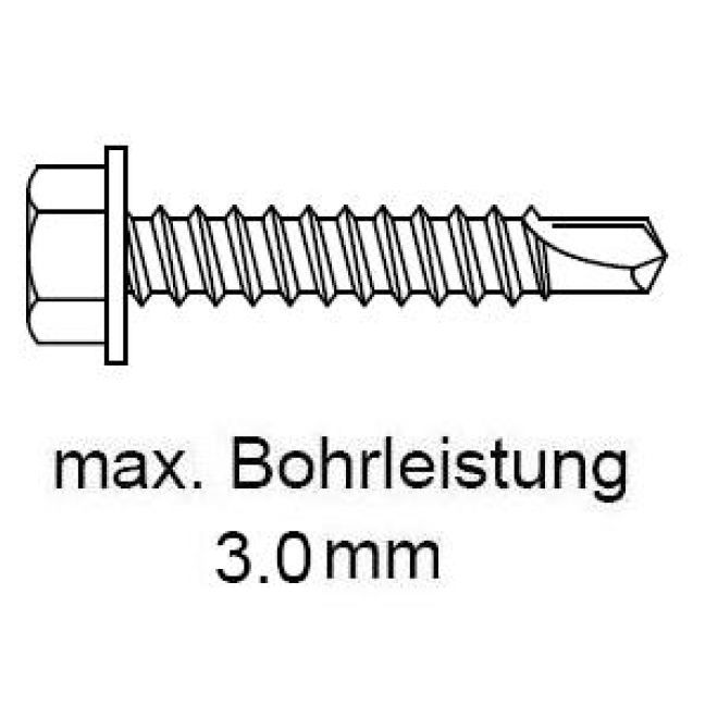große Scheiben DIN 9021/ ISO 7093 A2 Edelstahl M6 (6,4x18,0x1,6mm) - 50  Stück, Schrauben