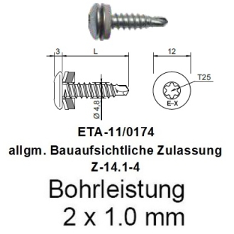 HSI Unterlegscheiben Edelstahl rostfrei DIN 125 6,4 x 12,5 mm