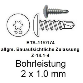 1X Sortiment Pozidrive Bohrschrauben + Bit Edelstahl A2 Stahl